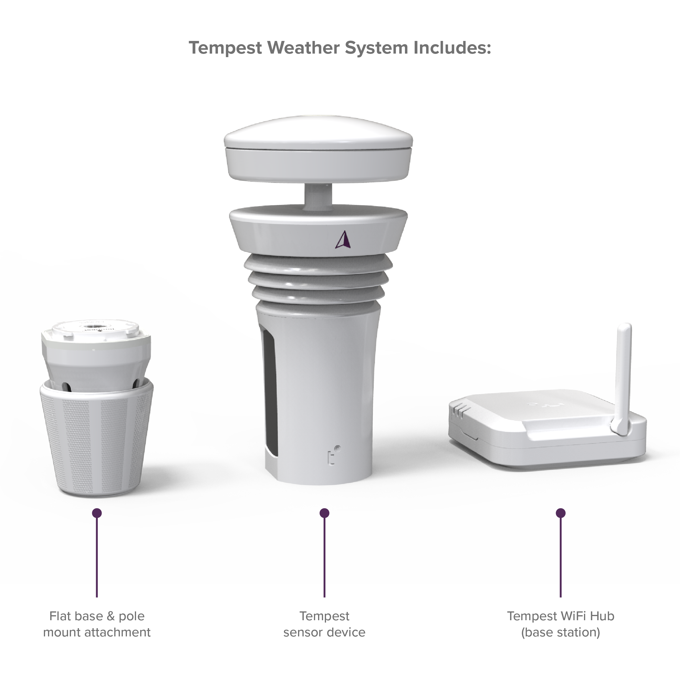 Tempest Weather Station