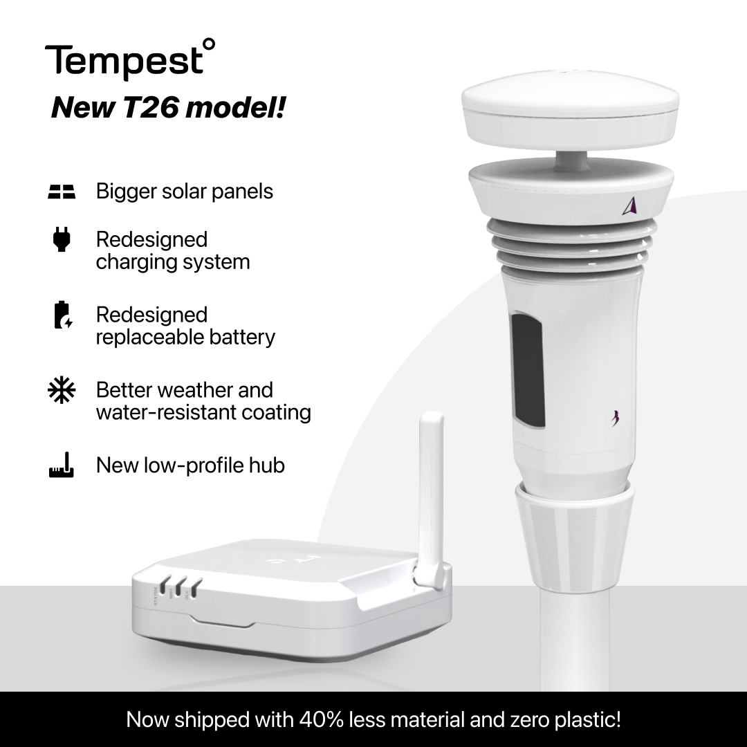 Tempest Weather Station