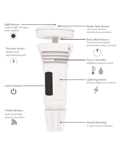 tempest device and sensors