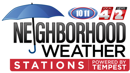 Gray TV Tempest Weather Station