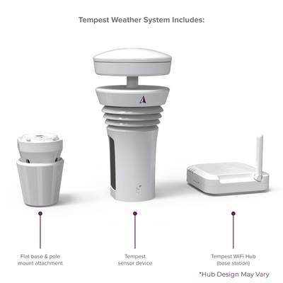Tempest weather station - What's in the box: Tempest sensor device, Wi-Fi Hub, Flat base & pole mount