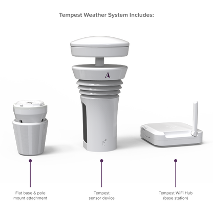 Tempest Weather Station