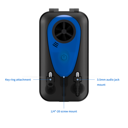 WEATHERmeter