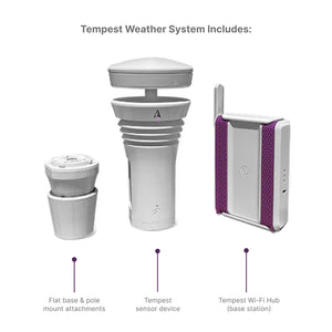 What's in the box: Tempest sensor device, Wi-Fi Hub, Flat base & pole mount
