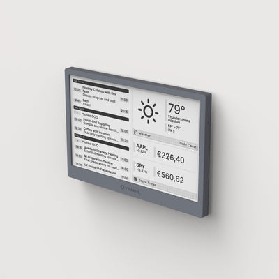 TRMNL display panel on a white wall showing weather, todo's and stock information.