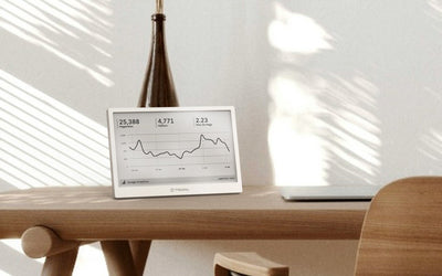 TRMNL display on a wooden table showing site analytics