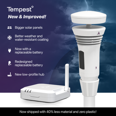 Tempest Weather Station