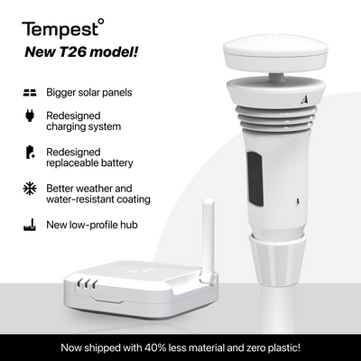 Tempest Weather Station