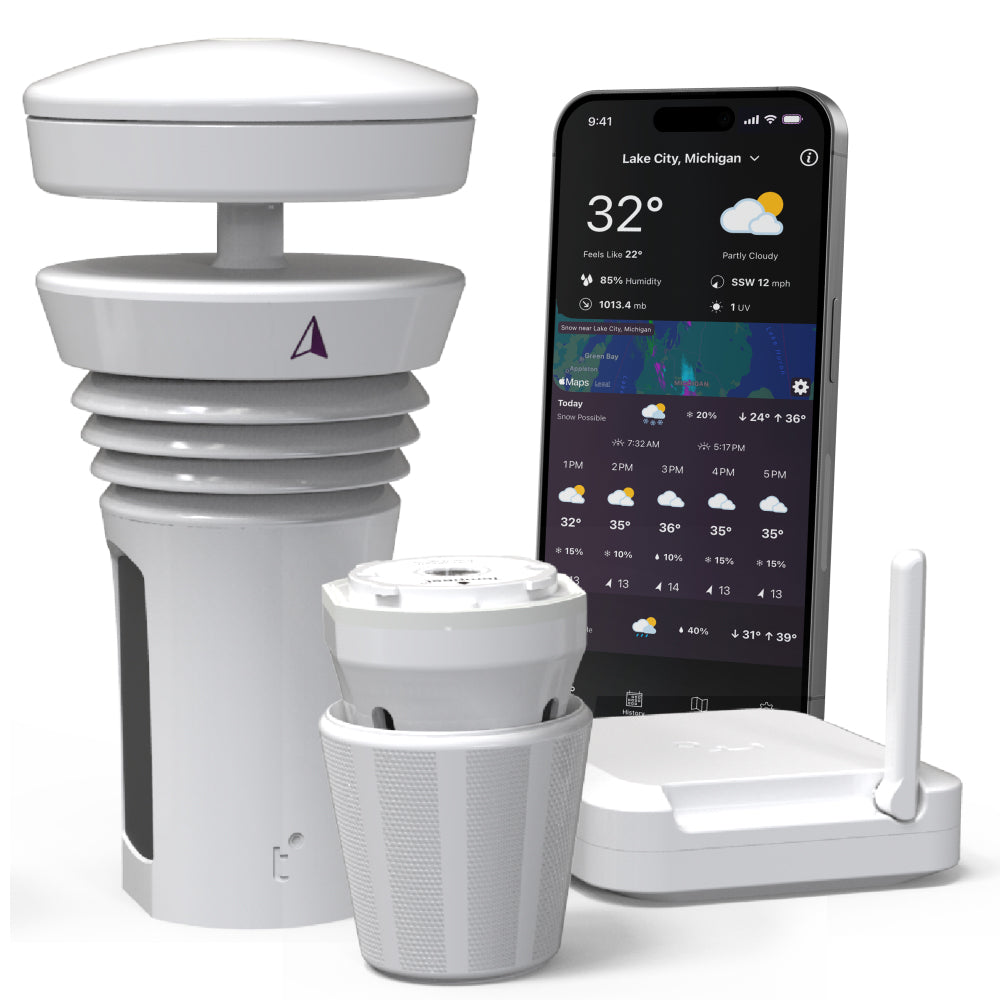 Tempest Weather System