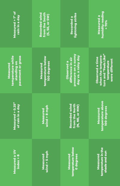 Weather Safety & Science Kit Activity Cards exemple