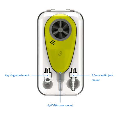 WEATHERmeter for Agriculture
