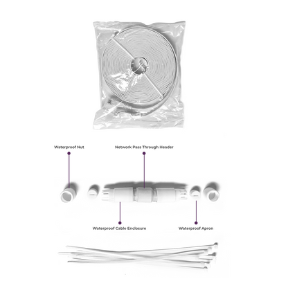 PBA Cable Extension Kit